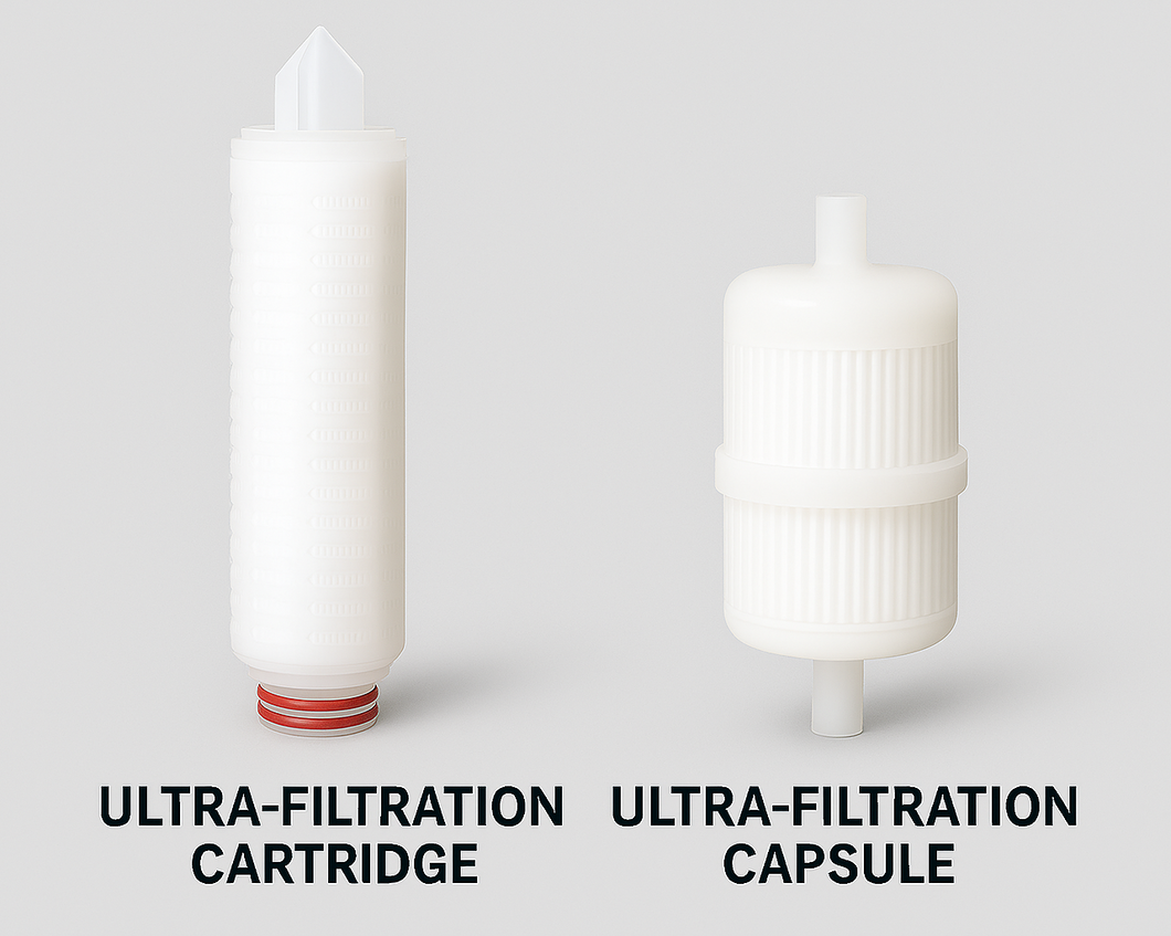 CARTOUCHE ET CAPSULE D'ULTRA-FILTRATION